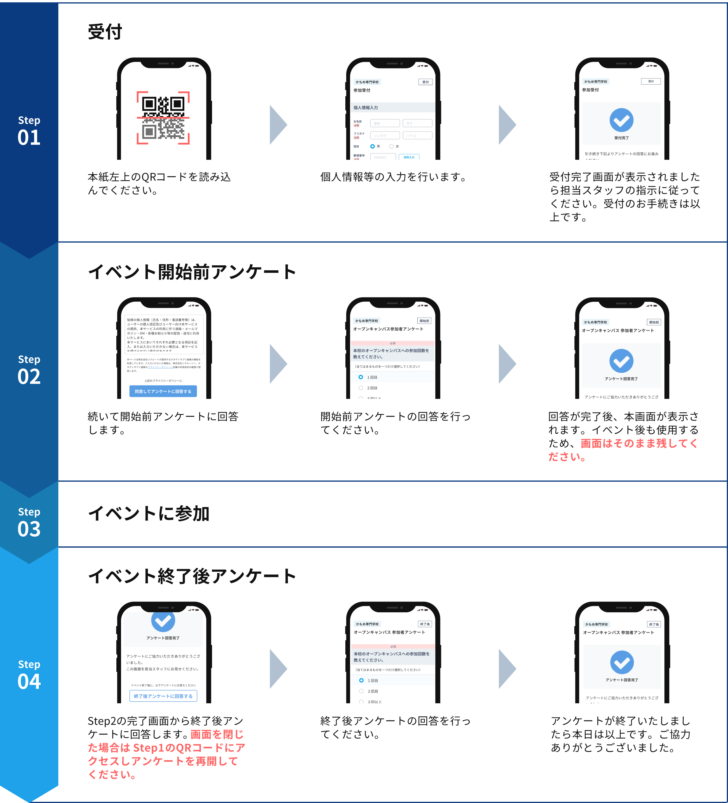 アンケート回答方法説明図